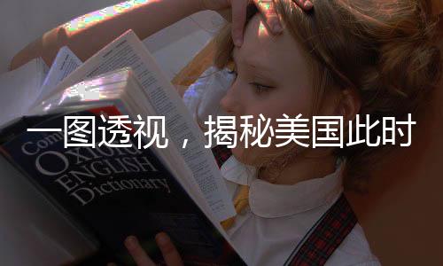 一圖透視，揭秘美國此時宣布加征關稅的背后原因