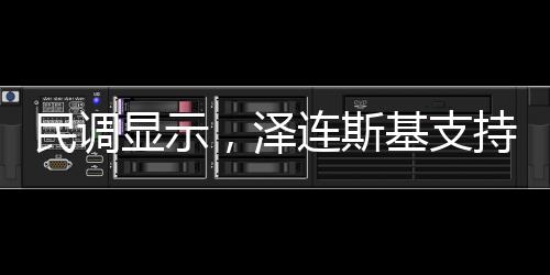 民調(diào)顯示，澤連斯基支持率大幅上升