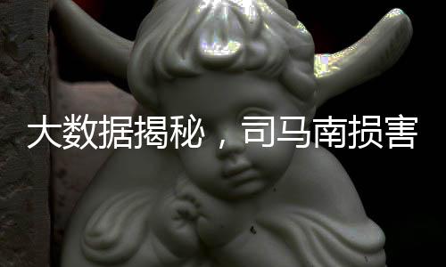 大數(shù)據(jù)揭秘，司馬南損害國家稅收利益事件揭秘