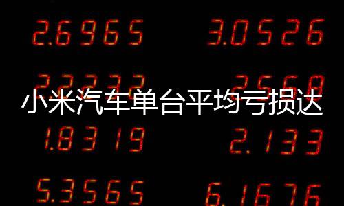 小米汽車單臺(tái)平均虧損達(dá)4.5萬(wàn)，業(yè)界分析與未來(lái)展望
