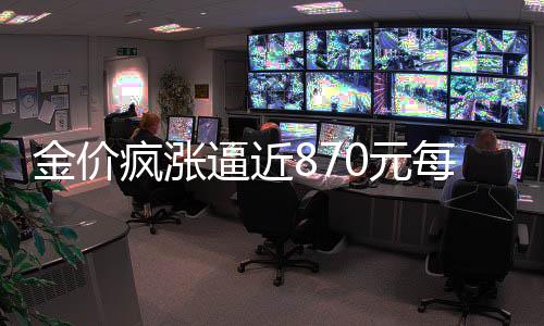 金價瘋漲逼近870元每克，深度解讀市場趨勢及未來展望