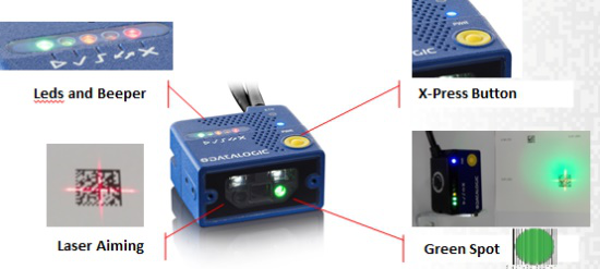 Datalogic得利捷Matrix 120讀碼器,OLED面板行業(yè)的“閃耀之星”！