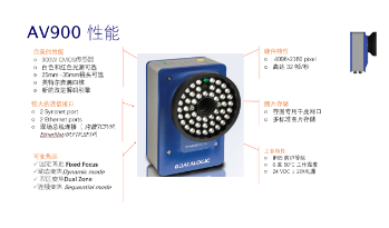 Datalogic得利捷AV900讀碼器，企業(yè)提升物流效率的有效解決方案！