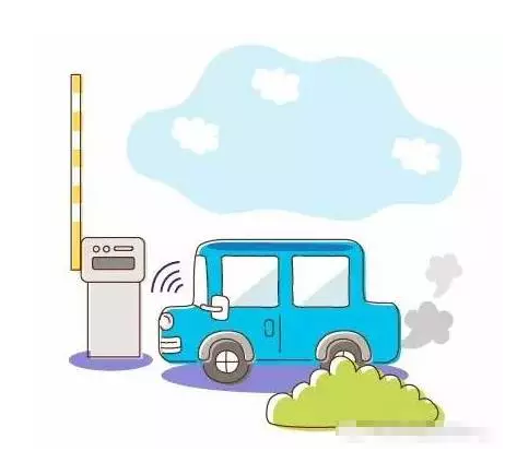 二維條碼、EPC以及RFID條碼