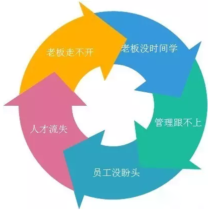 客戶案例&mdash;&mdash;文體行業(yè)（文具、體育、玩具、禮品）采用條碼軟件管理系統(tǒng)