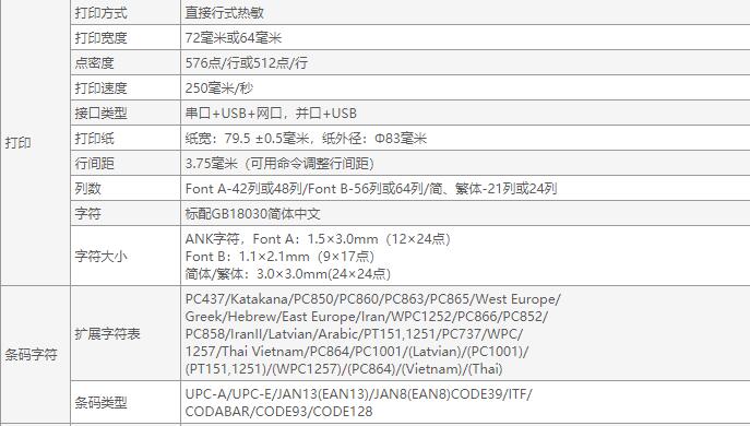 1551880982407983.jpg 佳博GP-80250IIIN熱敏票據(jù)打印機-4.jpg