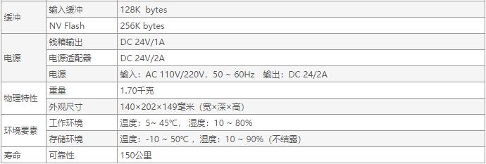 1551880991416170.jpg 佳博GP-80250IIIN熱敏票據(jù)打印機-5.jpg