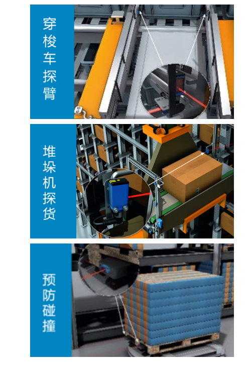 堆垛機(jī)探貨、穿梭車探臂、AGV 防撞.png