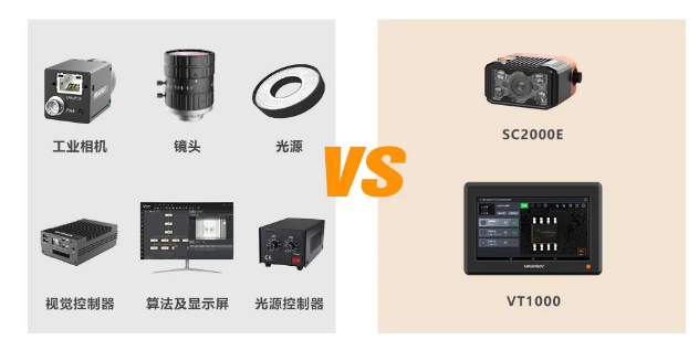 ?？?SC2000E+VT1000視覺(jué)方案.png