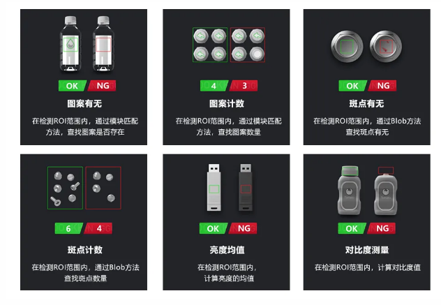 高精度定位與測(cè)量算法，滿足防錯(cuò)檢測(cè)所需.png