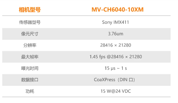 ?？禉C(jī)器人6.04億像素 CMOS CoaXPress 工業(yè)面陣相機(jī)參數(shù).png