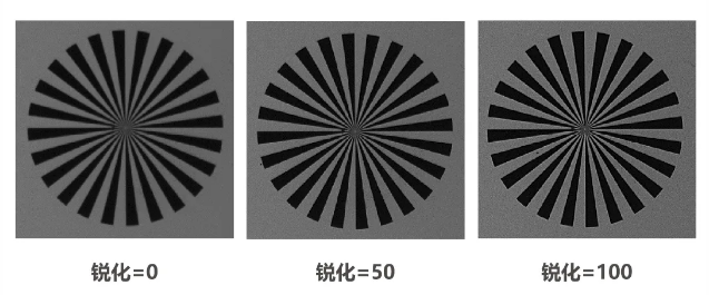?？礐S系列-500萬(wàn)像素工業(yè)面陣相機(jī)特點(diǎn).png