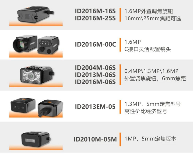 ?？礗D2000系列工業(yè)讀碼器.png