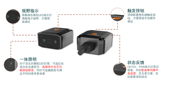 ?？礗D2013EM智能讀碼器基礎(chǔ)介紹.png