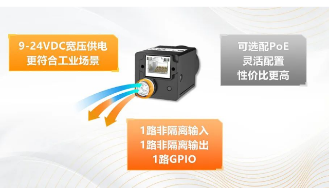 寬壓供電，可選PoE.png