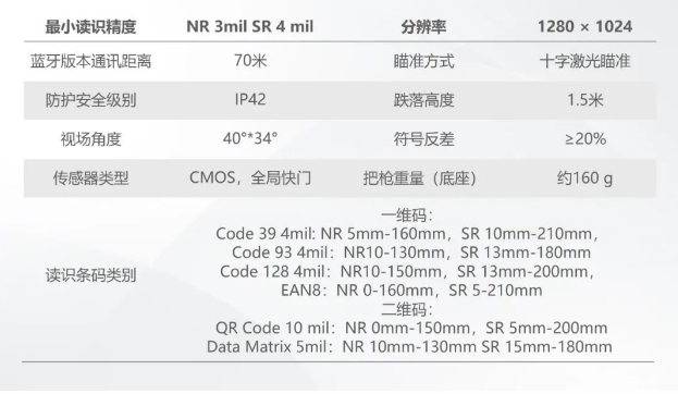 ?？礗DH3013系列手持讀碼器參數(shù).png