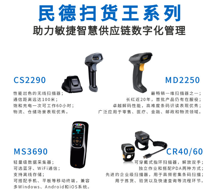 民德CS2290，民德MD2250，民得MS3690，民德CR40/60.png
