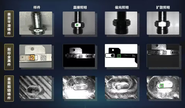 ?？禉C(jī)器人ID3000XM智能讀碼器.png