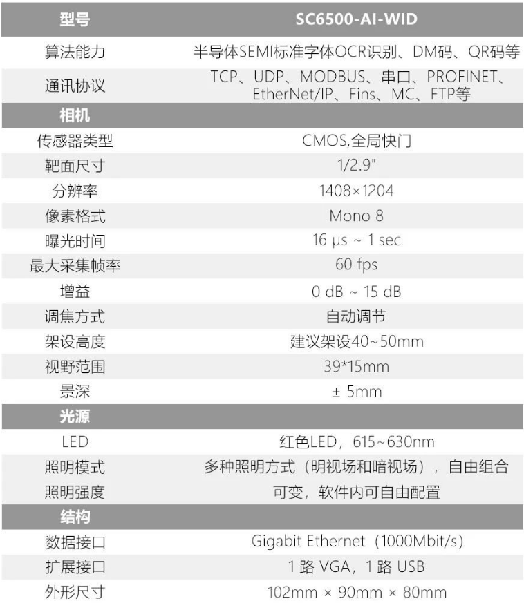 ?？礢C6500-AI-WID晶圓ID讀取設(shè)備參數(shù).png