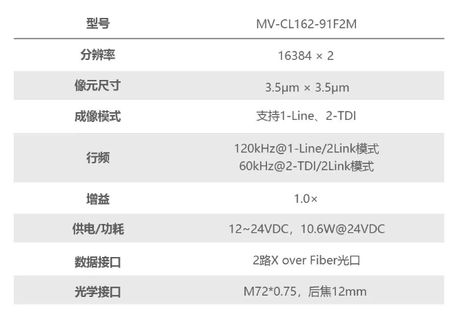 ?？礛V-CL162-91F2M.png