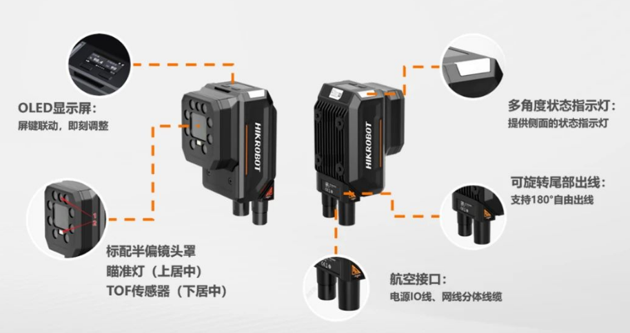 ?？礗D5050XM工業(yè)讀碼器.png