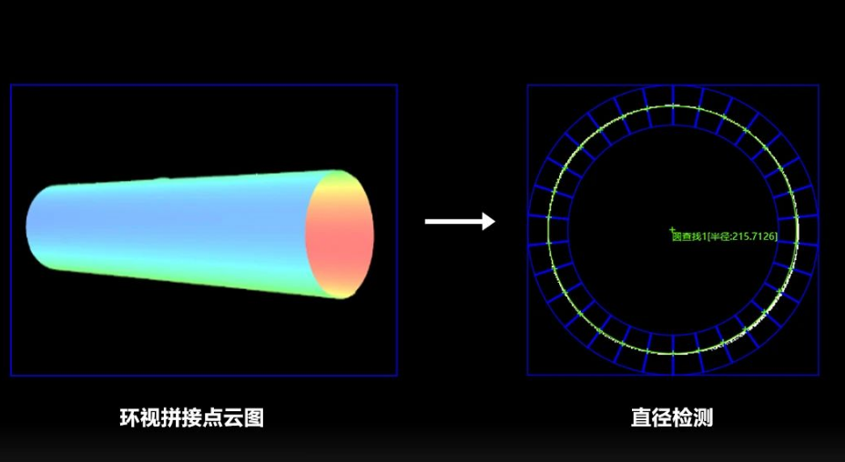 線纜/管材直徑、直線度檢測(cè).png