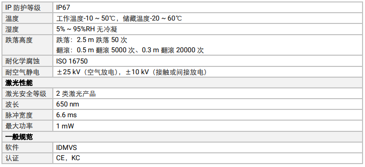 ?？礛V-IDH9000/13DP/04RP/U/L耐用性工業(yè)讀碼器參數(shù).png