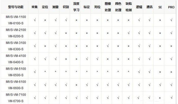 ?？礦M加密狗.png