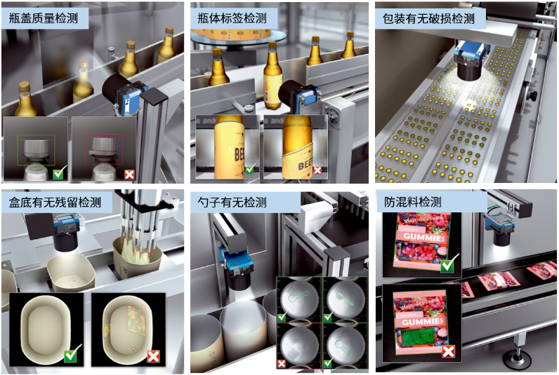瓶蓋質(zhì)量檢測(cè)，瓶體標(biāo)簽檢測(cè)，包裝有無(wú)破損檢測(cè)，盒底有無(wú)殘留檢測(cè)，勺子有無(wú)檢測(cè)，防混料檢測(cè).png