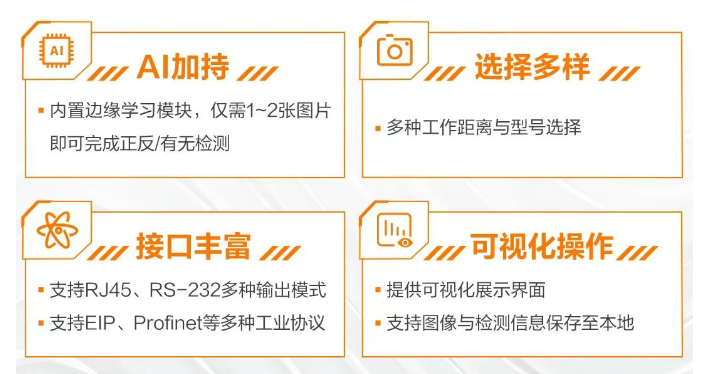 ?？礢C1000系列視覺傳感器.png
