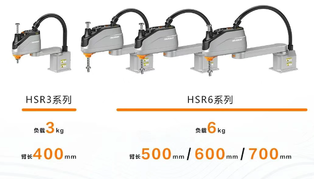 ?？礖SR3和HSR6系列SCARA機器人.png