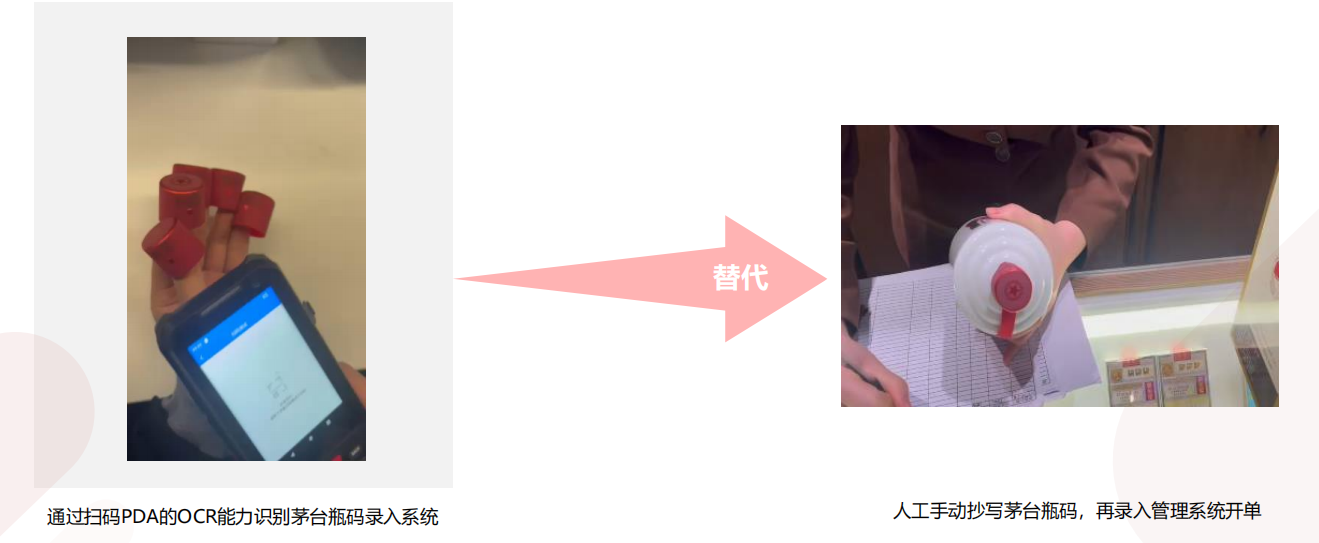 PDA實(shí)現(xiàn)茅臺(tái)酒瓶蓋的日期批次抄碼采集，應(yīng)用于酒水領(lǐng)域的經(jīng)銷批發(fā)物流管理和追溯.png